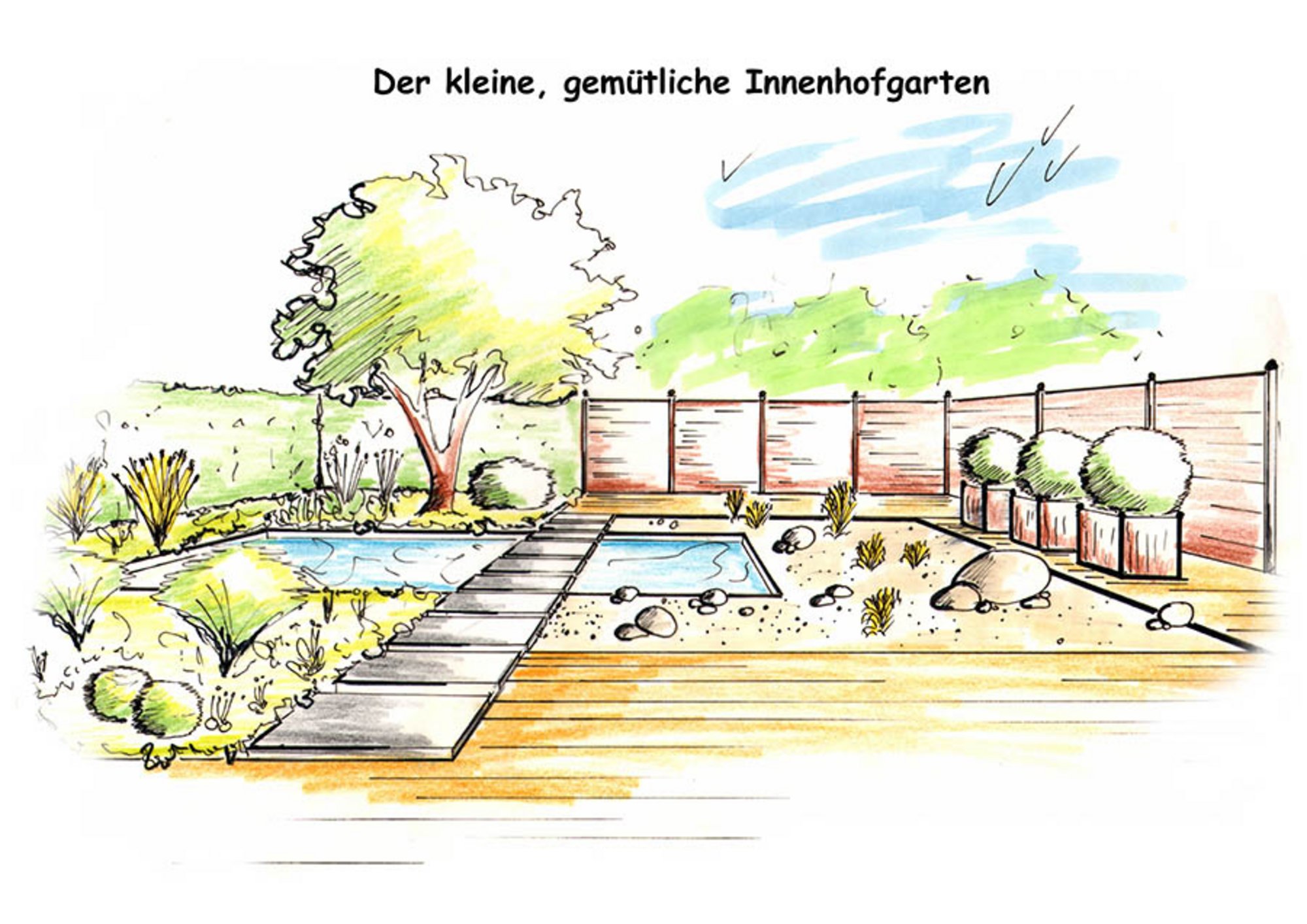 kleiner_innenhofgarten